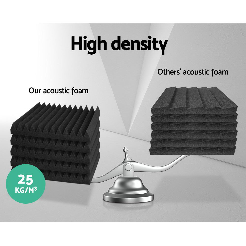 NNEDSZ 20pcs Studio Acoustic Foam Sound Absorption Proofing Panels 30x30cm Black Wedge